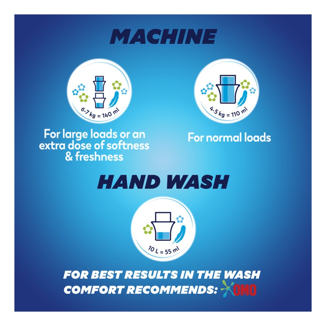 Comfort Spring Dew Fabric Softener Blue 3.9L