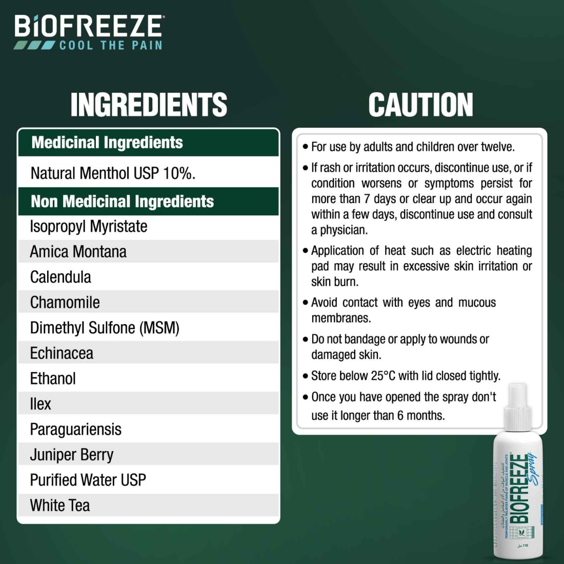 Biofreeze Muscle and Joints Pain Relief Spray 118ml