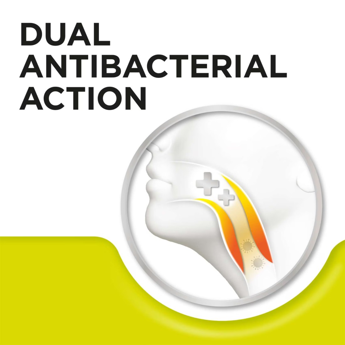 Strepsils Lemon Sugar Free Dual Anti-Bacterial Action Soothing Effective Relief from Sore Throats 36 Lozenges