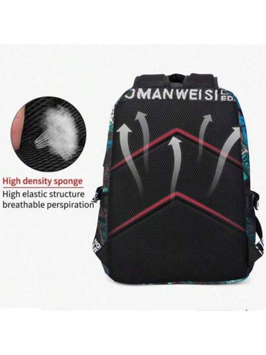 1pc Backpack School Bag Travel Backpack Boys Backpack Waterproof Fits 14 Inch Laptop USB Charging Port Functional Portable Casual For Students Boys Gift For Children Printed Straps And Letters Are Ran