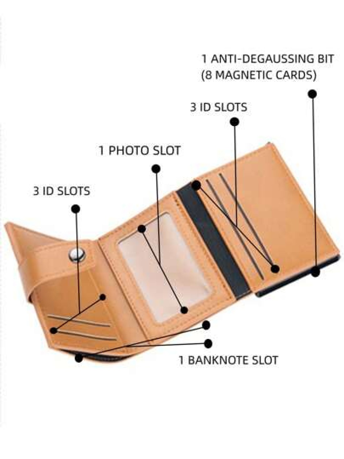 HOVI S Retro Classic Fashion Pop RFID Card Holder Portable Multi Function Wallet Cash Holder Multi Card Position Card Box Autom Mini Bag Small Bag