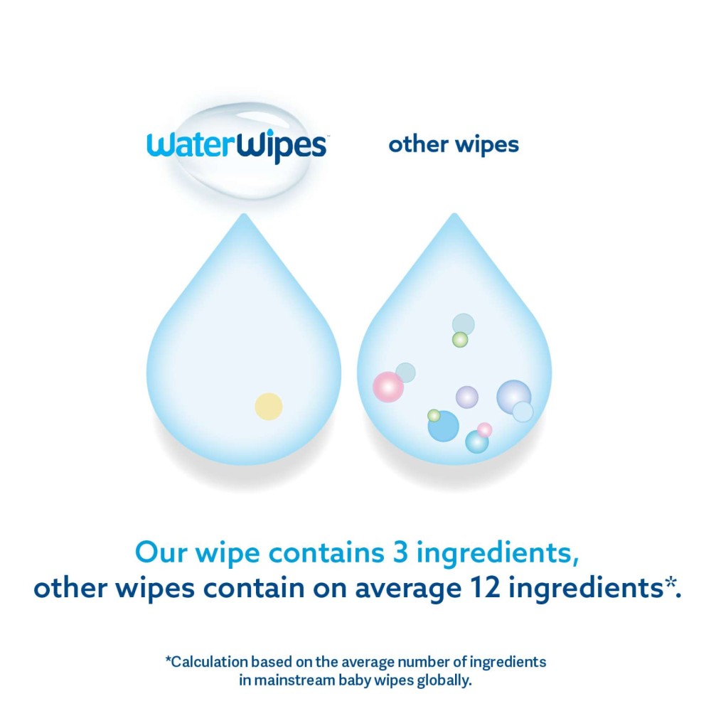WaterWipes Plastic Free Textured Clean Toddler &amp; Baby Wipes 240 Wet Wipes (4 Packs)