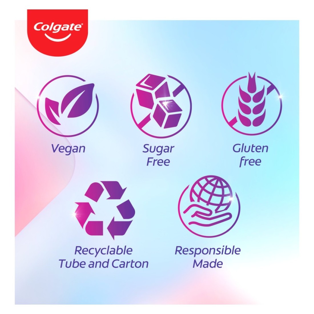 Colgate Sensitive Pro-Relief Enamel Strength Toothpaste 75ml