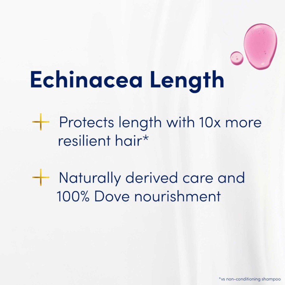 Dove Shampoo Strengthens Hair To Promote Hair Growth Echinacea Length 400ml