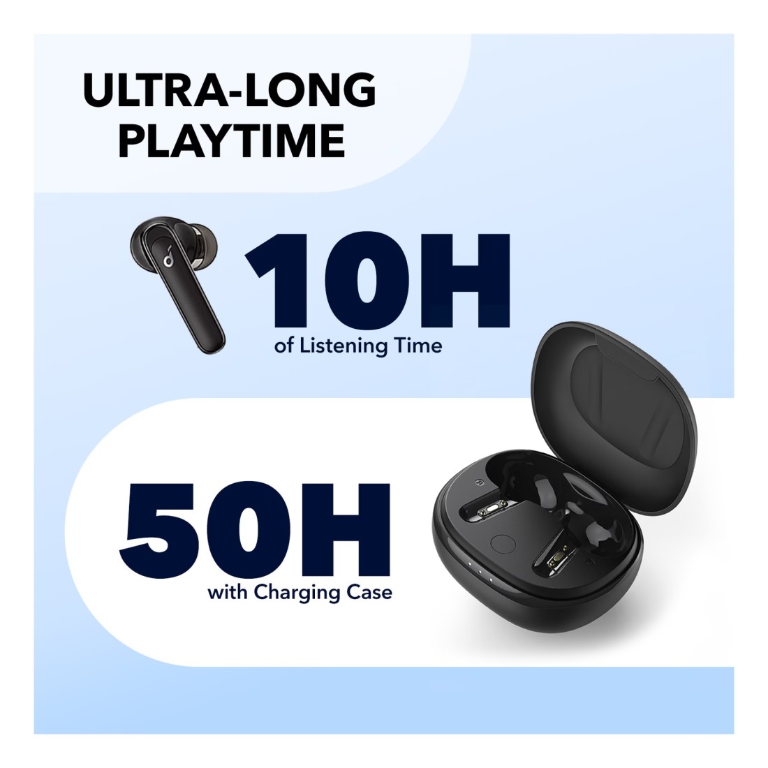 Anker Soundcore Life P3 Truly Wireless Noise Cancelling Bluetooth In-Ear Earbuds With Charging Case Black