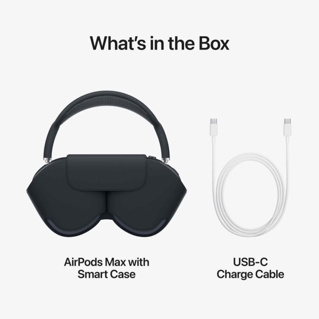 Apple AirPods Max Truly Wireless Bluetooth Over-Ear Headphones Midnight