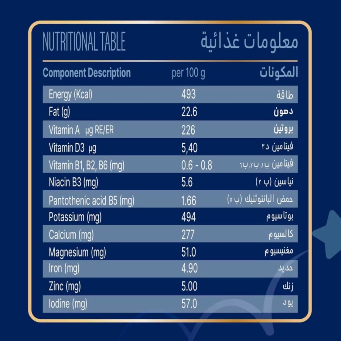 Nutricia Fortini Balance, feed to support catch-up growth from 1 year of age 400g
