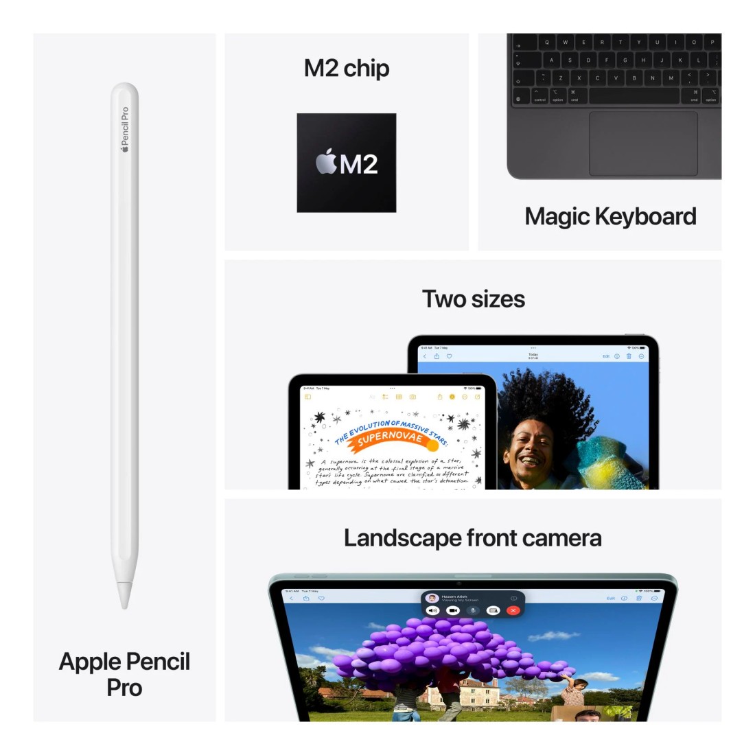 Apple iPad Air 11 Tablet, 128GB, Space Grey, 8GB RAM, 11-Inch, 12 MP Camera, Liquid Retina Display, Wi-Fi Only