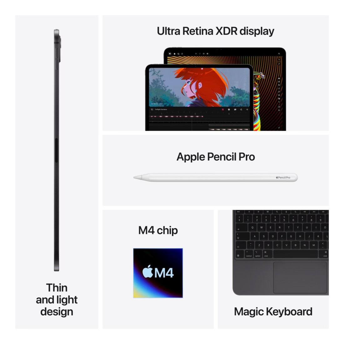 Apple iPad Pro 11 Tablet, 256GB, Space Black, 8GB RAM, 11-Inch, 12 MP Camera, Ultra Retina XDR Display, Wi-Fi Only with Standard Glass