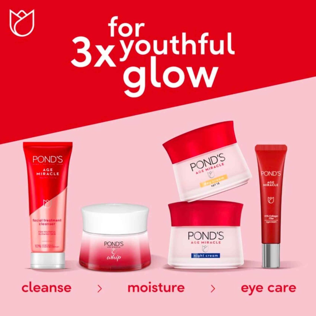 Pond&#39;s Age Miracle Ultimate Youth Day Face Cream with SPF 18 PA++ and Hexyl Retinol 50g