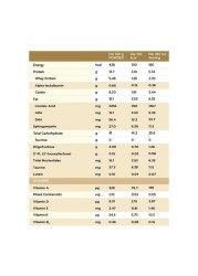 S-26 Gold Baby Milk Formula Powder, Stage 2, 6 to 12 Months, 1600g