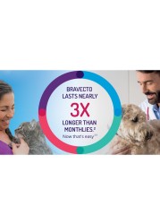BRAVECTO Tick and Flea Chewable Tablet for dogs Pet Health Supplements 20-40 KG