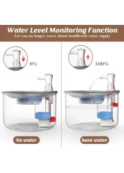 Jinou Cat Water Fountain - Made With Premium Quality Acrylic Glass - Pet Water Fountain With 3 Litre Water Tank- For Cats, Dogs &amp; Other Pets