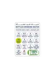 Oasis Mineral Drinking Water 500ml