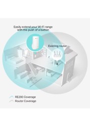 TP-Link AC750 WiFi Range Extender RE200 , Easy WiFi Extension Flexible Placement