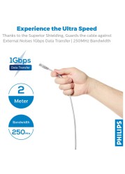 Philips Cat6 Ethernet High Speed LAN Network Cable SWN2204G/40 Grey 2m