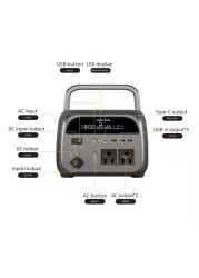 Green Lion Portable 72000mAh Power Station, 230Wh Battery, 500-600W Power, AC, USB-A, Type-C Outputs, Wireless Charging, LED Light, Black
