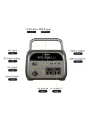 محطة طاقة محمولة جرين لايون 72000mAh، بطارية 230Wh، طاقة 500-600W، مخرجات AC، USB-A، Type-C، شحن لاسلكي، ضوء LED، أسود
