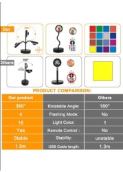 Radiotronics Sunset Lamp Projector Led Lights for Bedroom Night Light RGB Lights Sun/Sunlight/Sunrise Lamp 10w 360° Rotation Rainbow Projection Room