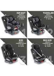 Teknum Evolve 360 Car Seat (0 - 12yrs) with Sunveno Fashion Diaper Bag - Grey