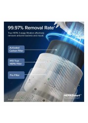 Levoit Core 300 Original Smart Air Purifier White