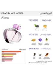 عطر هابي سبيريت من شوبارد للنساء - 75مل - أو دو بارفيوم