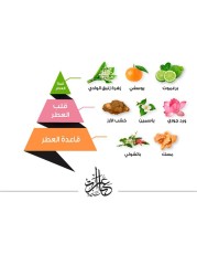 Almajed Oud Eibarat Samia - Eau De Perfum