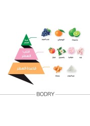 AlMajed Oud Bodry Pink Perfume - Eau De Perfum