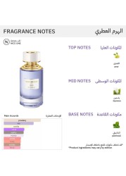 Boucheron Iris de Syracuse - Eau de Parfum