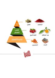 Almajed Oud Hibah Red - Eau De Perfum