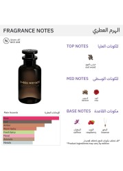 Louis Vuitton Ombre Nomade - Eau de Parfum