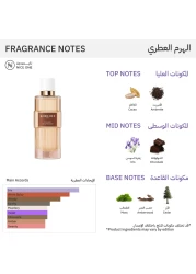 عطر بلايسير جورماند من كورلوف - او دو برفيوم