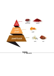 الماجد للعود وود بلاك - أو دو بارفيوم