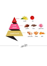 الماجد للعود عطر الأمير - أو دو بارفيوم