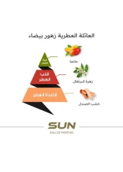 Al Majed Oud Sun Unisex - Eau De Parfum