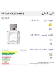 Maison Francis Kurkdjian Aqua Celestia Forte - Eau de Parfum