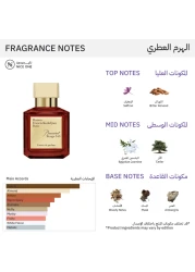 Maison Francis Kurkdjian Baccarat Rouge 540 - Extrait de Parfum