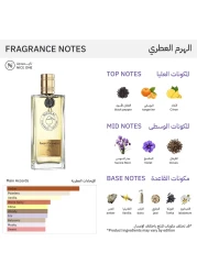 نيكولاي بارفيومير كرييتر عطر عنبر كشمير انتنس - او دي بارفيوم