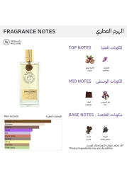 Nicolai Parfumeur Createur Baikal Leather Intense - Eau de Parfum