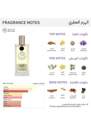 Nicolai Parfumeur Createur Kiss Me Intense For Women - Eau de Parfum
