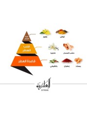 Almajed Oud Al-Azariya - Eau De Perfum