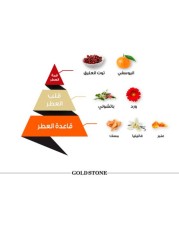 Almajed Oud Gold Stone Classic For Women - Eau de Parfum
