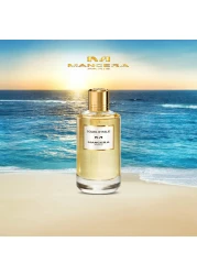 Mancera Soleil D'italie - Eau De Parfum