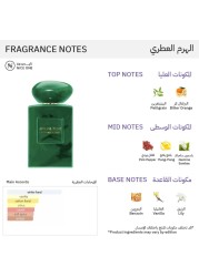 عطر ارماني برايفت فيرت ملاكيت من جورجيو ارماني - او دو برفيوم