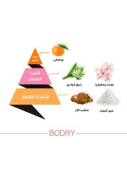 عطر بودري فوشيه من الماجد للعود - او دي برفيوم