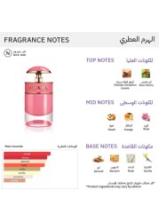 Prada Candy Gloss For Women - Eau de Toilette