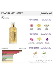 Alexandre J Ode to Rose - Eau de Parfum