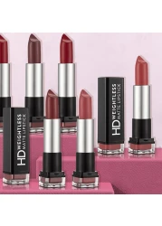 Flormar HD Weightless Matte Lipstick