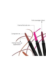 L.A. Girl Ultimate Auto Lipliner