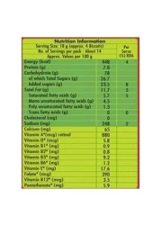 Britannia Vita Marie Gold Tea Time Biscuit Super Saver Pack, 122g Pack of 5